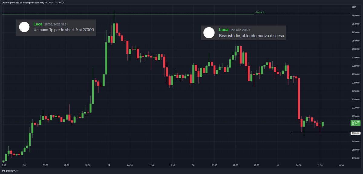 Chart_Mate's tweet photo. Sono al top della forma.
Prima lo facciamo salire, poi scendere, a piacimento in punti precisi del grafico.
Qualcuno ha richieste particolari?
#cm4win https://t.co/qLLGfR5yeQ