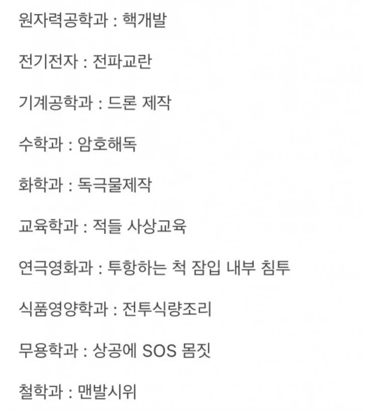 bighwanjang1's tweet photo. 전쟁 시 각 학과별 행동요령 https://t.co/20jvCdrI08