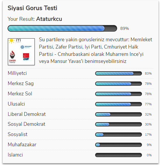 merkezin merkezindeyim