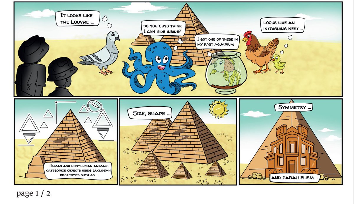 inandsight's tweet photo. Dive into @PlaciSarah review and explore the geometrical properties used by animals to recognize and categorize objects.
https://t.co/tPe1XjrxSe
#openscience #AcademicTwitter #science 
PS/ Do you want more science comic strips? https://t.co/R1G5DhToRJ