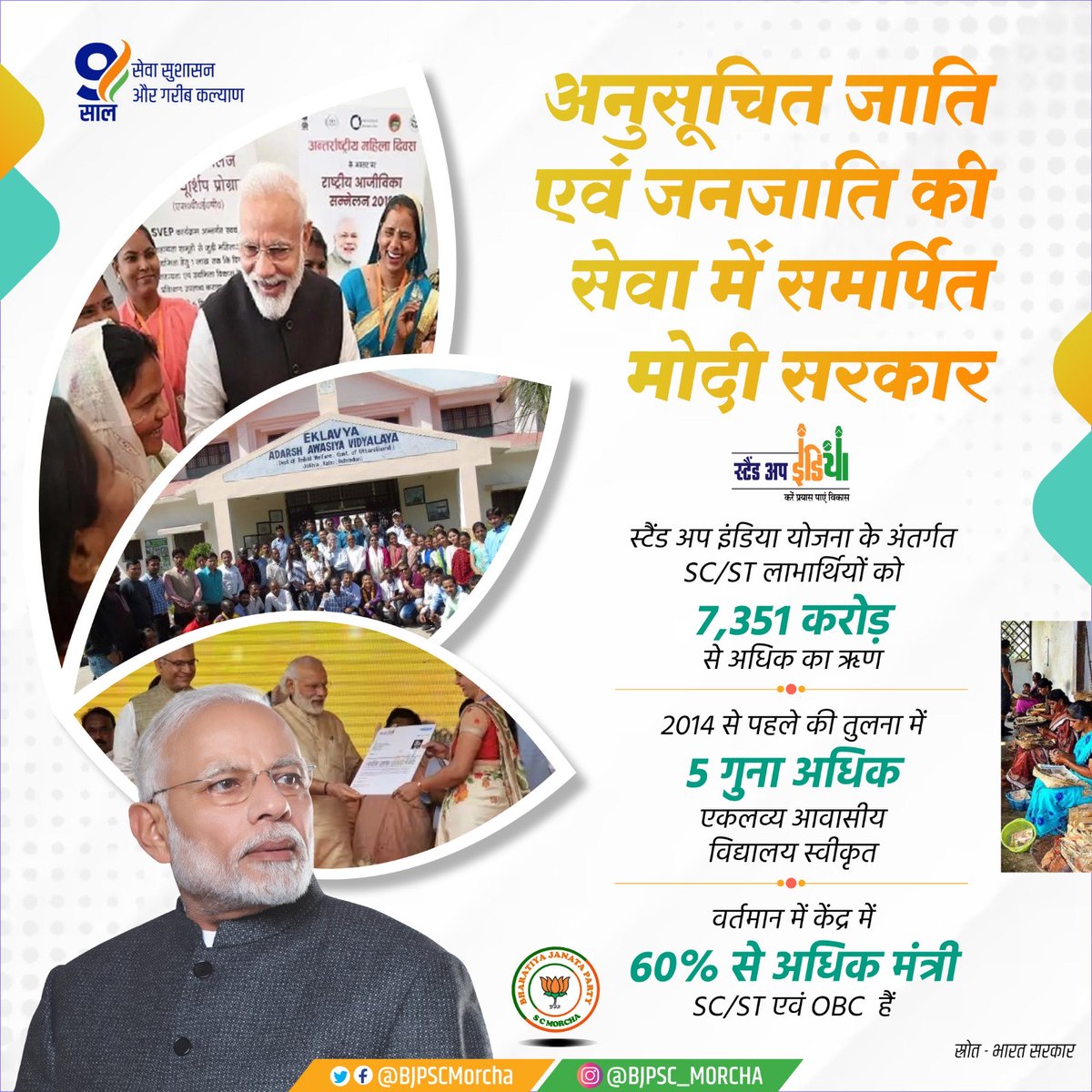 LalSinghArya's tweet photo. मोदी सरकार के 9 साल सेवा,सुशासन और गरीब कल्याण के!
पिछले 9 वर्षों से अनुसूचित जाति एवं जनजाति के आर्थिक,राजनैतिक,शैक्षणिक एवं सामाजिक सशक्तिकरण के लिए मोदी सरकार पूर्ण रुप से समर्पित रही है।
 #NewIndia  #9YearsOfSeva

@BJPSCMorcha https://t.co/OkVUfnAUxo