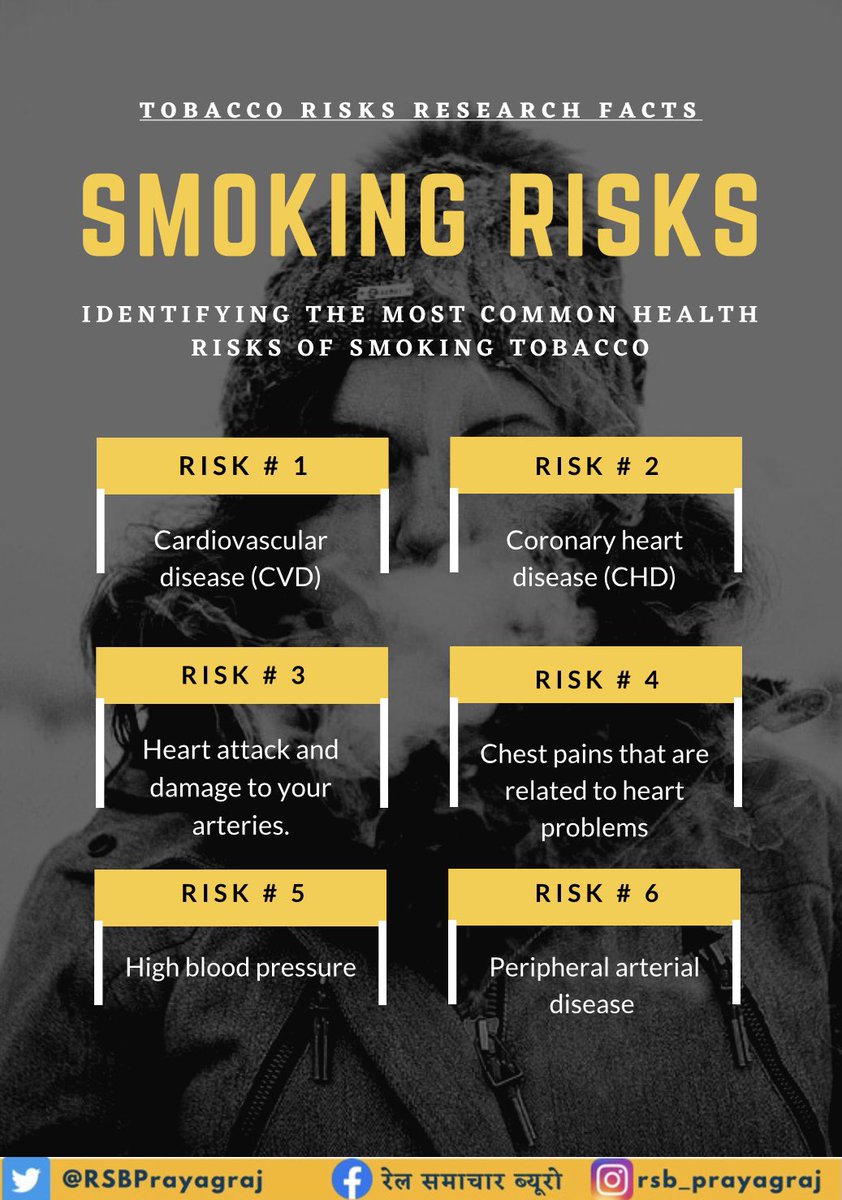 Saying no to tobacco is saying yes to life. Let us save lives around us by making them aware of the threats tobacco poses to all of us. 
#NoTobaccoDay #SayNoToTobacco #TobaccoFree @MoHFW_INDIA @WHO