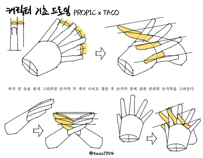 깍지 낀 손을 그릴 때 손가락 두 개의 너비로 벌린 후 손가락 끝을 맞춰 반대편 손가락을 그려준다