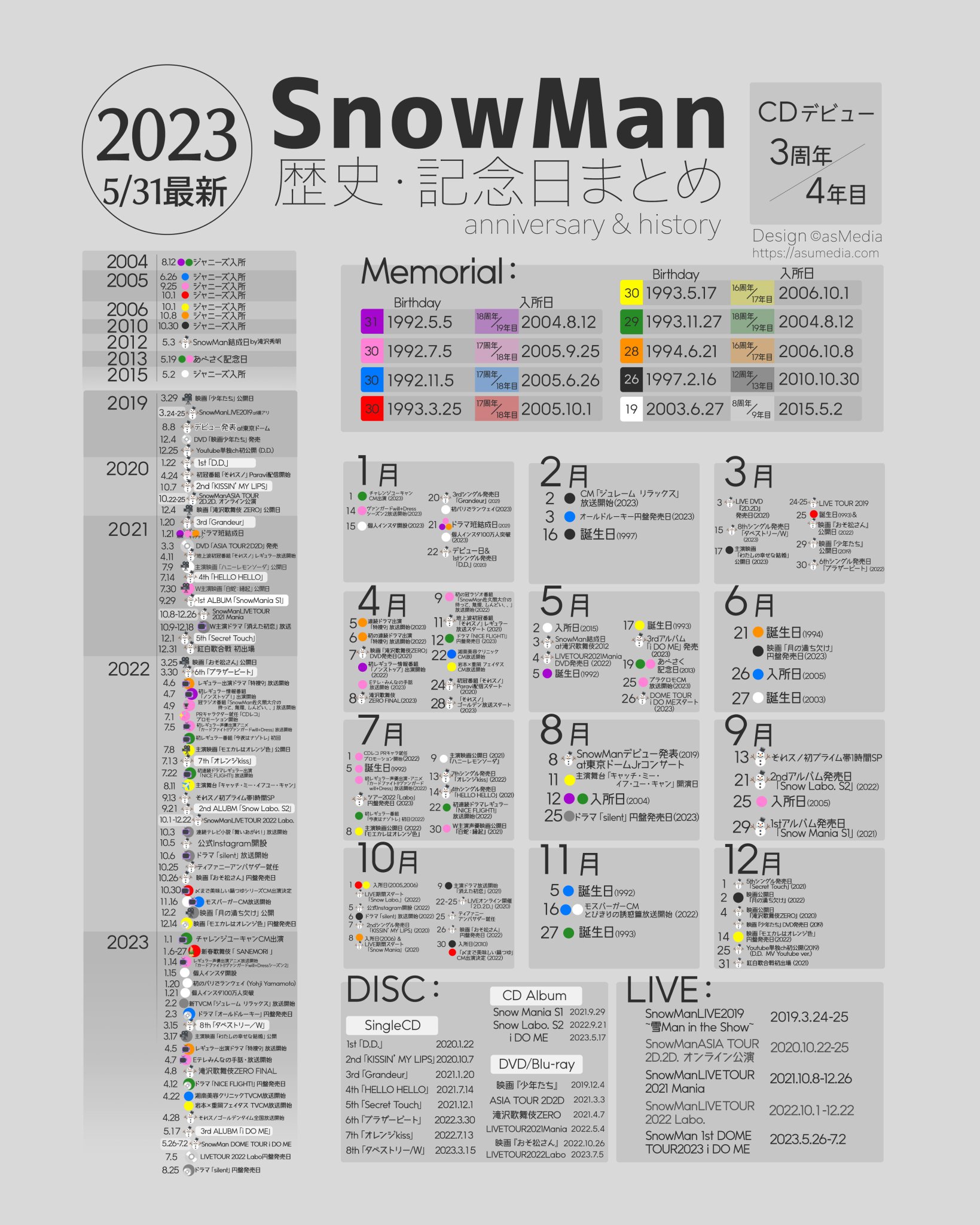 【値下げ】Snow Man 円盤 まとめ売り O1-08】△ Snow Man 2023.4 - 2024.3 オフィシャルカレンダー
