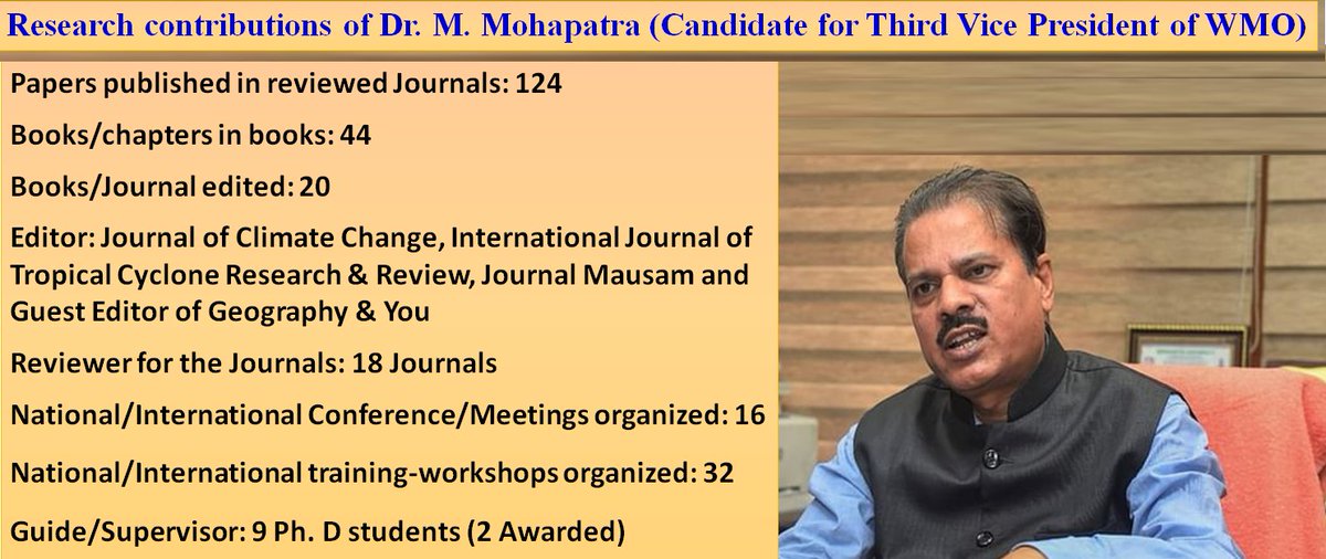 India Meteorological Department on Twitter "With 124 research papers
