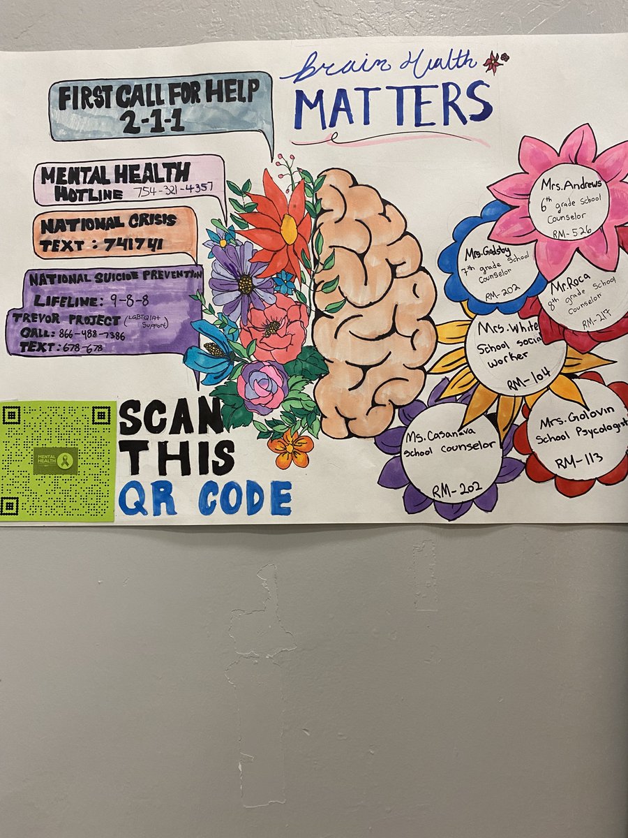 creyes_bcps's tweet photo. Yesterday's Brain Health True/False Trivia in honor of #MentalHealthAwarenessMonth! S's learned about their brain and received resources for mental health support in preparation for summer! @FalconCove @BCPSStudentServ @Counselor_BRACE @211Broward https://t.co/Ytn70hjdpN