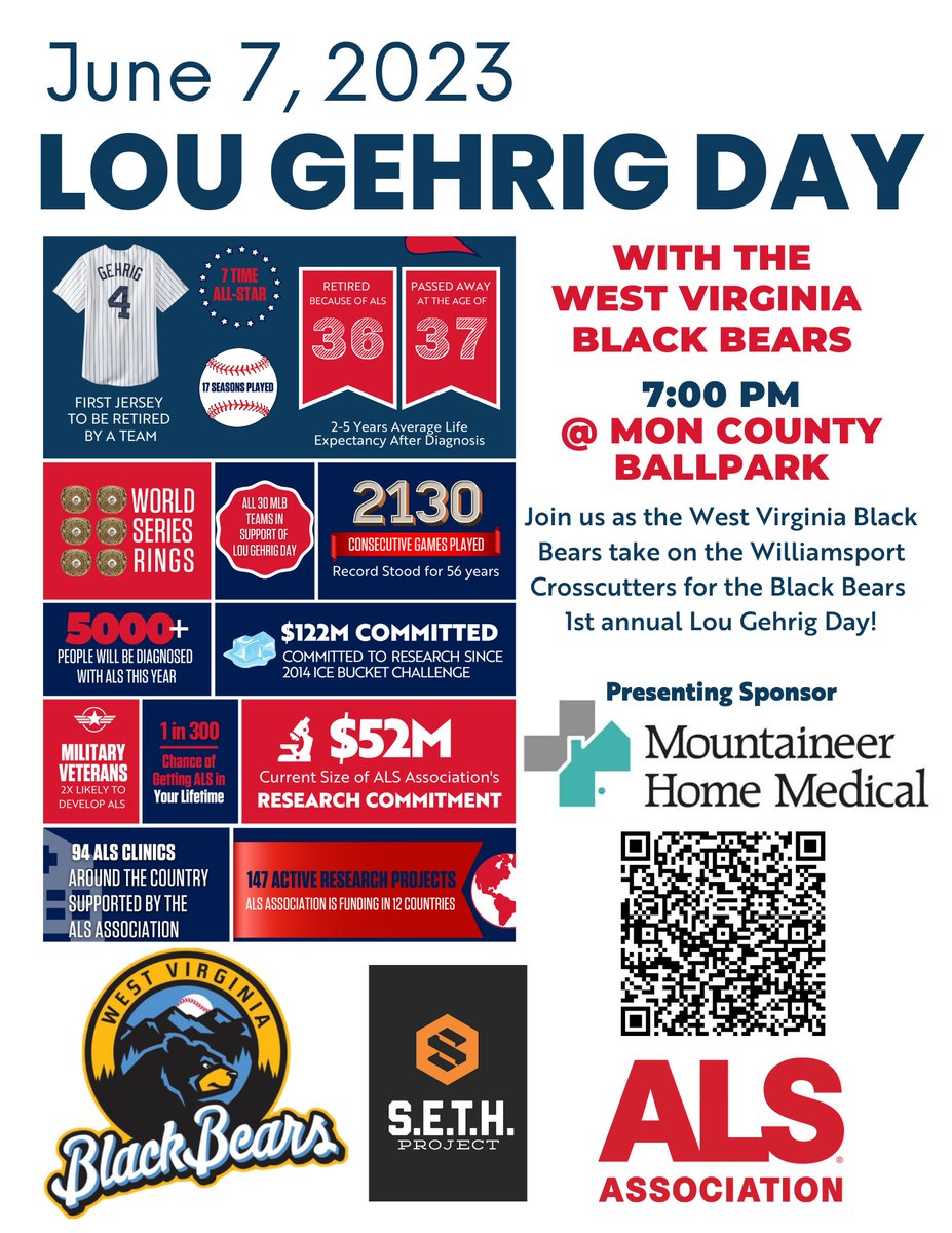 Seth Poling (@sethpoling10) on Twitter photo The SETH Project, <a href="/iamalsorg/">I AM ALS</a>, <a href="/alsassociation/">The ALS Association</a> are teaming up with the <a href="/WVBlackBears/">WV Black Bears</a> to host #LGD June 7, 2023, at 6:30 pm ET. Come on out for this incredible event and help us raise awareness of #ALS. #alsawarenessmonth
Click here to sign up: iamals.org/action/wvblack… The SETH Project, <a href="/iamalsorg/">I AM ALS</a>, <a href="/alsassociation/">The ALS Association</a> are teaming up with the <a href="/WVBlackBears/">WV Black Bears</a> to host #LGD June 7, 2023, at 6:30 pm ET. Come on out for this incredible event and help us raise awareness of #ALS. #alsawarenessmonth
Click here to sign up: iamals.org/action/wvblack…