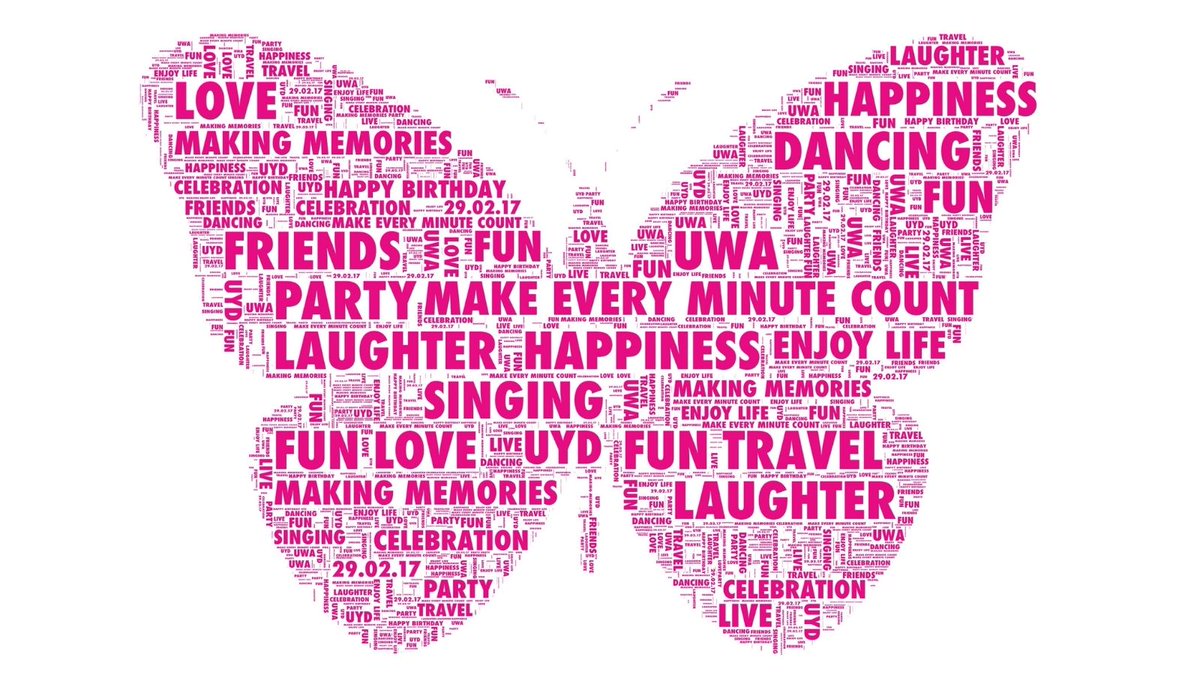 Fabulous Personalised Butterfly Word Cloud Print created for a special gift. NOTHS go.shr.lc/3w2HJ9i #smallbiz #FlockBN