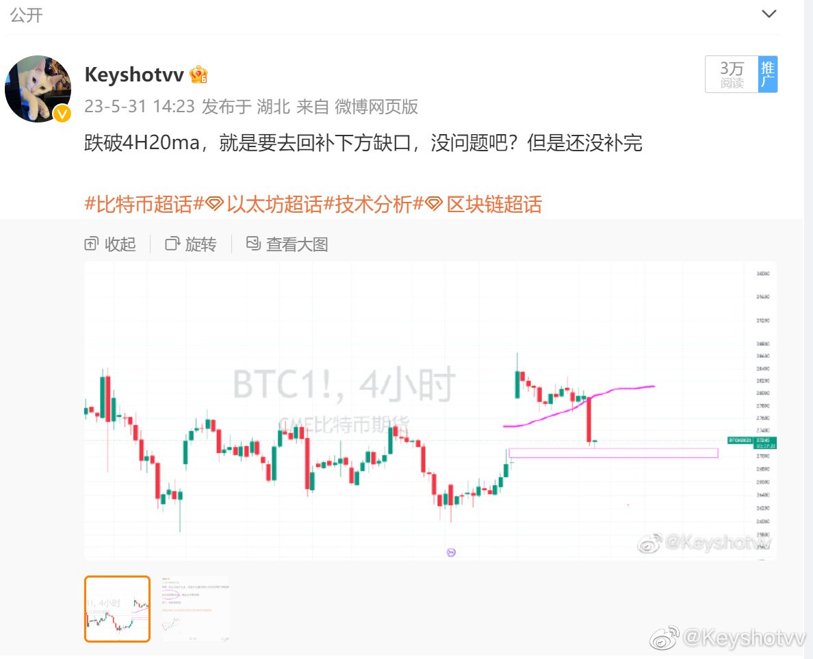我写的这么清楚，有缺口的标的是BTC！ 这玩意是CME期货交易所的品种具体在tradingview的图表上面搜索标的代码是BTC！  那么问题来了，为什么还有人问“