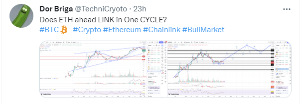 TechniCryoto's tweet photo. @crypto_bunker Just published the same yesterday https://t.co/8Krk7EQhzG