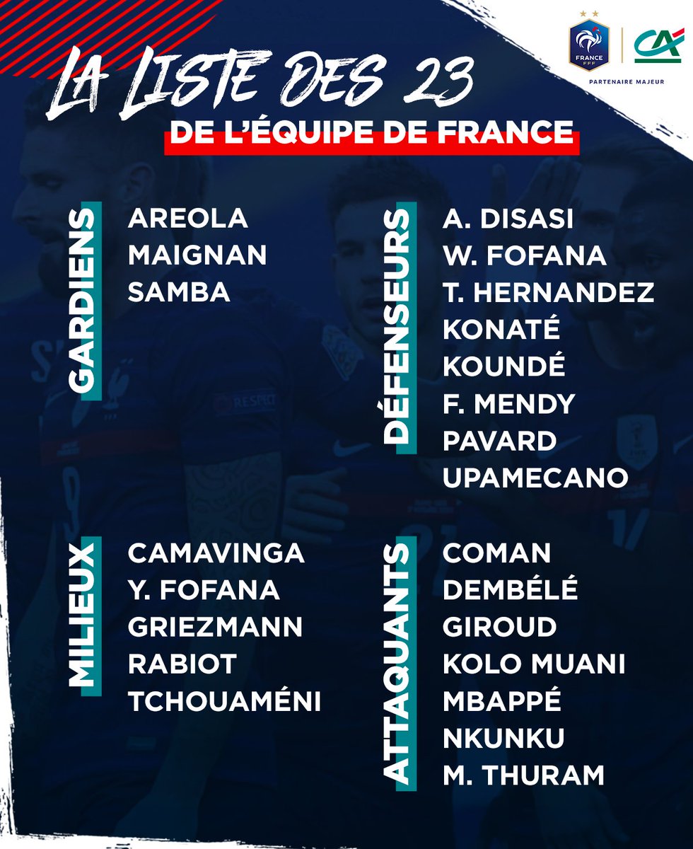 🇫🇷 La liste des 23 joueurs convoqués par Didier Deschamps pour les deux matchs à venir face à Gibraltar et la Grèce ⚽ 🤔 Votre avis sur cette liste, des oubliés ? ⬇️ #equipedefrance