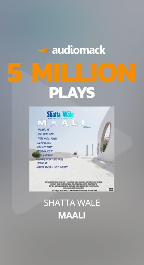 SHATTA WALE #MaaliAlbum hits 5 Million Plays at Audiomack 🔥🔥❤️🌏🚀 keep enjoying Maali🔽
audiomack.com/shattawalenima…