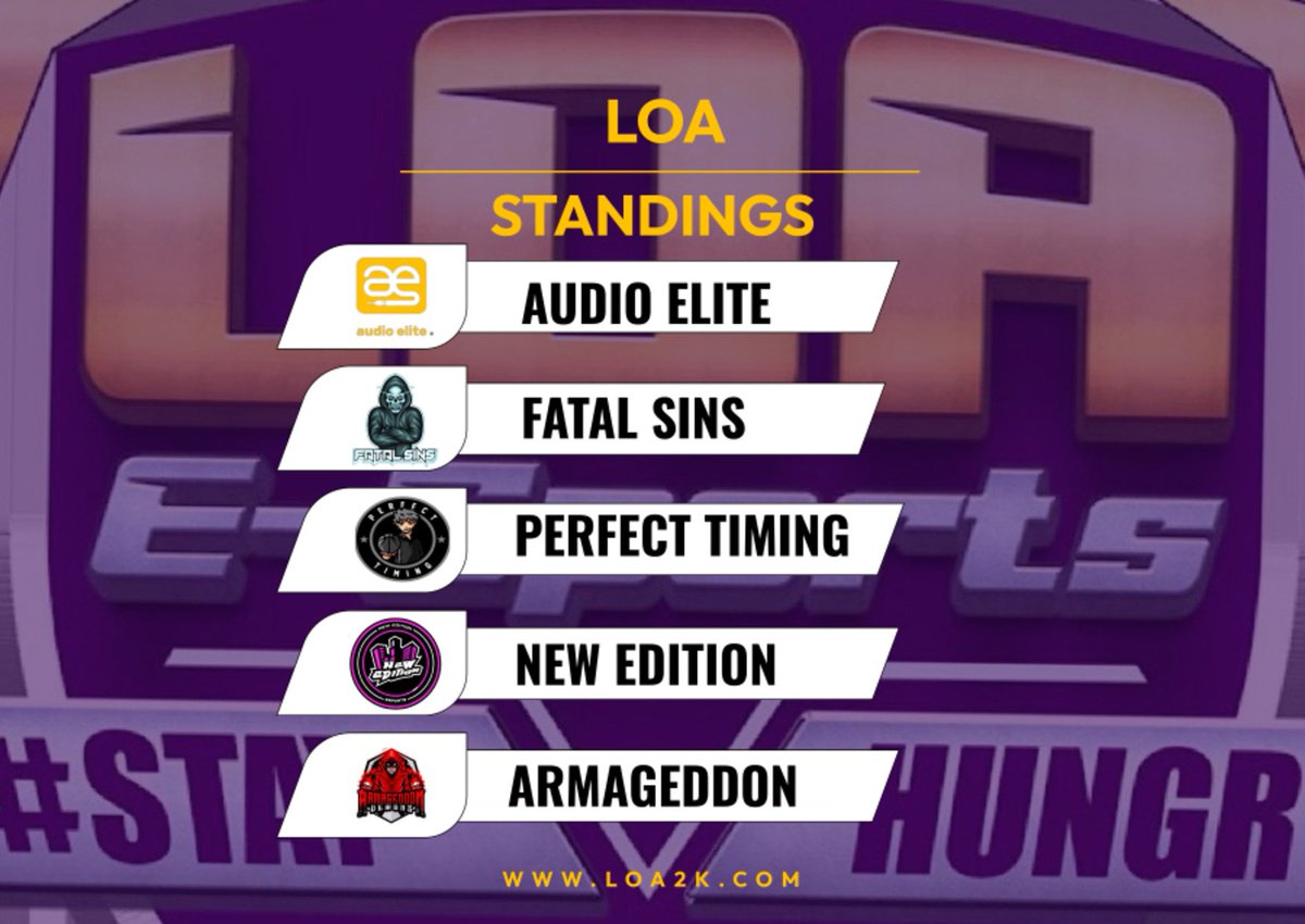LOAeSports's tweet photo. Playoff seeding is locked in! Our 7th see Play-in game begin Friday.
Comment below who you got going all the way to the championship. https://t.co/iVPYSGzkD7
