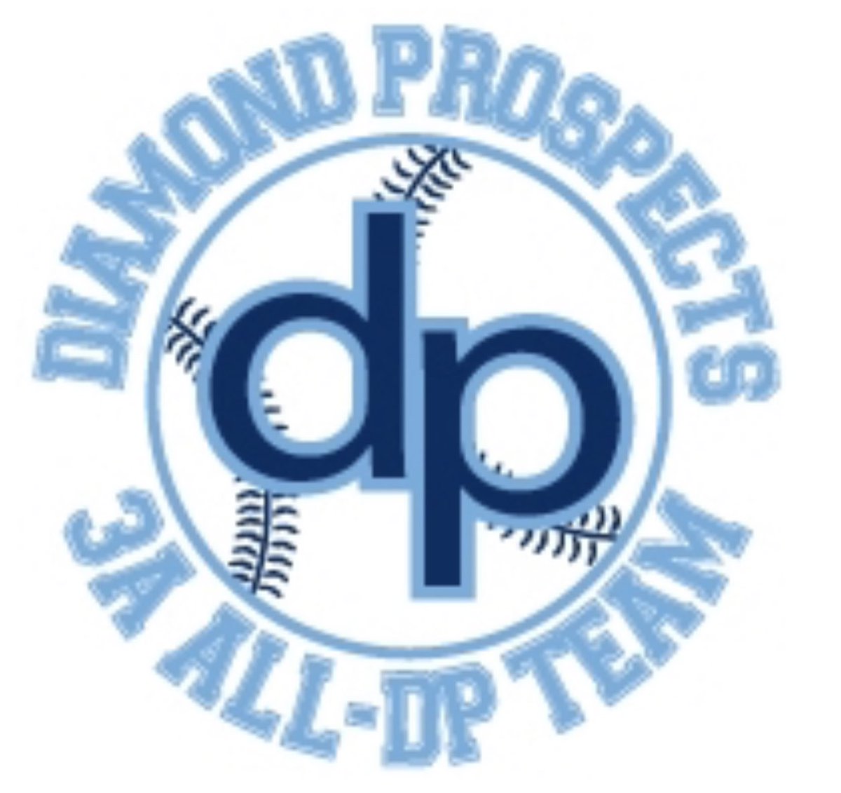 Diamond Prospects tweet media
