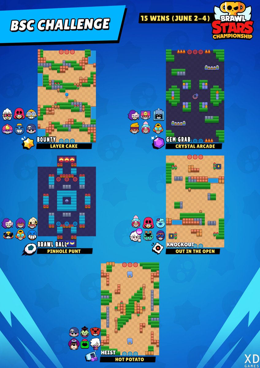 BSC 15 Wins Challenge (June 2-4) 🏆🗓️
Maps & some recommendations 👇📌
Get Ready & Good Luck! 🫡🔥
#BrawlStars #BSC23