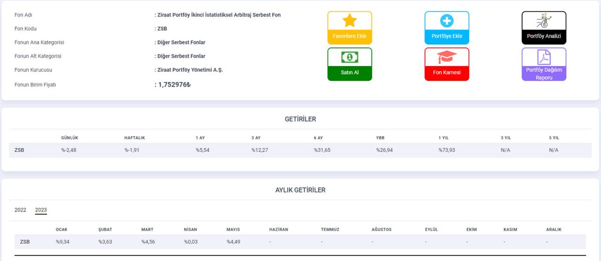 BrankoPetruci's tweet image. **Ziraat Bankasının İstatistiksel #Arbitraj Fonu-ZSB** Aylık mevduat üstünde getirisi ve Risk seviyesi 2 olan hayli iyi yönetildiğini düşündüğüm bir serbest #fon. İncelemenizi öneririm: ziraatportfoy.com.tr/tr/ziraat-port…

@iyigelirnet 

#Tradingview: tr.tradingview.com/u/BrankoPetruc…

#Telegram:…