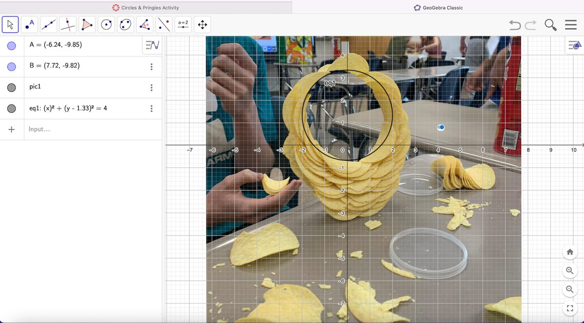 Alg 2 ss at #WeAreChappaqua got to #MathPlay with circles doing the #PringlesRingle challenge and writing the equation for it via @geogebra ⭕️

#ITeachMath #MTBoS #MathIsFun #STEM #MathChat