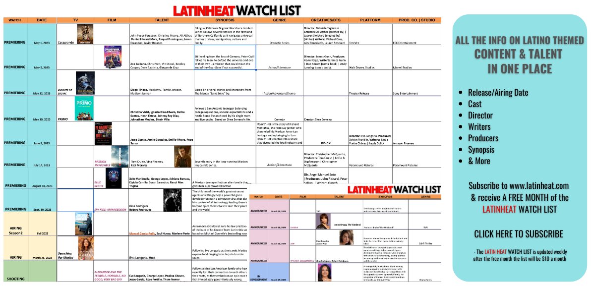 Looking for new tv shows &amp; films to watch that are created by the Latinx community &amp; starring your favorite Latinx actors? Our partner @latinheatmag recently published its LH WATCHList! Read more: mailchi.mp/dc1d63008fc9/l…

#LATINAFest #LatinosOnTV #LatinosInFilm