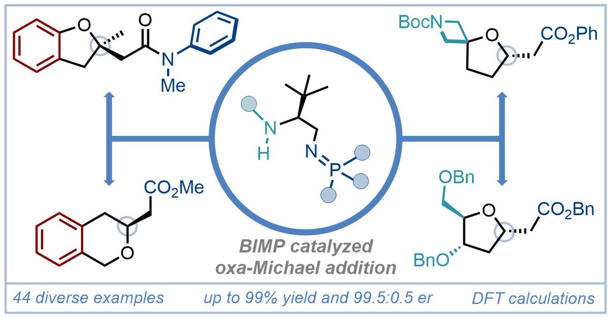 Check out our BIMP-catalyzed intramolecular oxa-Michael reaction - out now in @J_A_C_S! Well done Guanglong and the rest of the team - another great collaboration with @KenYamazaki5 @TrevorAHamlin @VUamsterdam pubs.acs.org/doi/10.1021/ja…