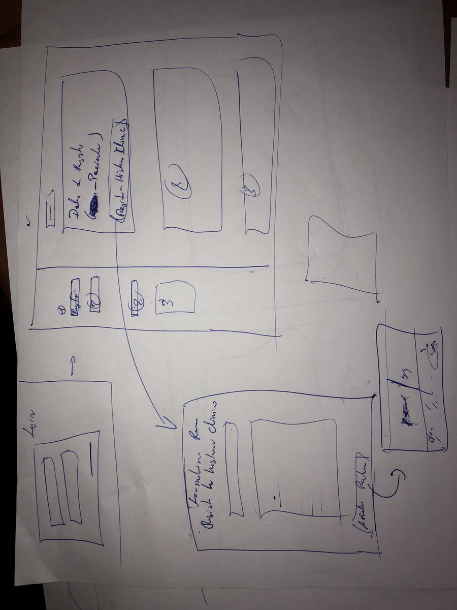 Bryanlunabravo's tweet photo. "This is how a new project starts! Project M started! π Excited to begin my journey in the backend development world. π»β¨ Let's dive into the code and bring ideas to life! #ProjectM #BackendJourney #ExcitedToCode" https://t.co/delkKMdyVN