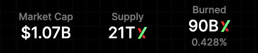 tradebrah's tweet photo. $PLSX The lower the price, the faster it burns 🔥
(by design) https://t.co/ICmRn0fZHg