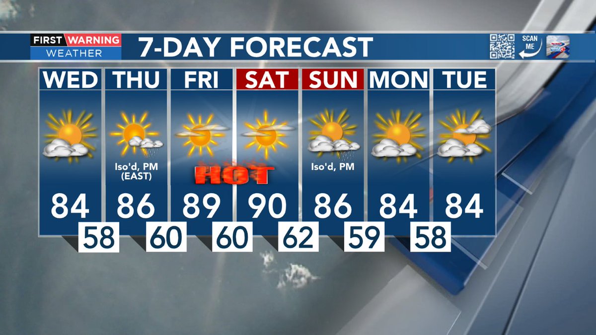 Here's a look today's extended forecast.