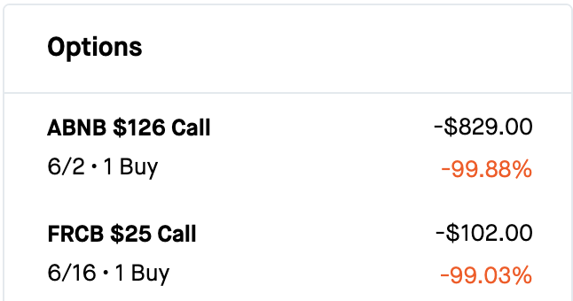 Var_Kap's tweet photo. FRB call goes to 0, but at least I got a $100K worth of AWS credit. 

Was #CreditSuisse an #AWS-Credit-Suisse issue? https://t.co/8iApJp9Pnb