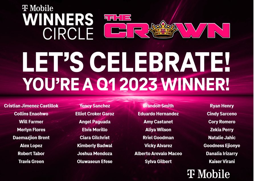 You know what time it is?!?! That’s right it’s time to announce our Q1 2023 Winners Circle! PHENOMENAL work and thank you all for your hard work &amp; dedication! 👏 👏 👏 #TheCrown👑💕 #AllGasNoBrakes <a href="/jeafig/">Jeannette F</a> <a href="/ch117622/">Chris Hartman</a>