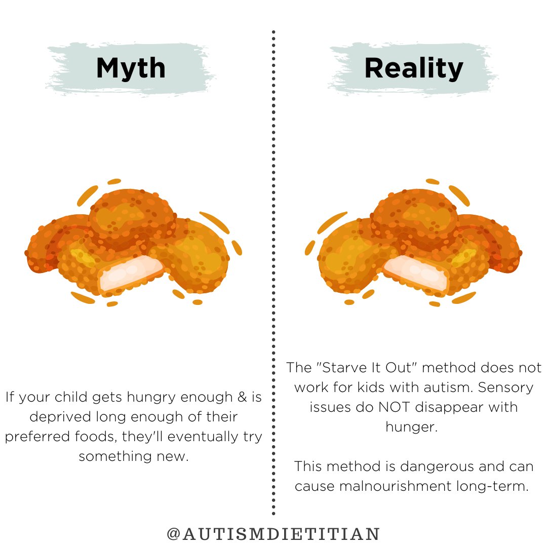 autismRD's tweet photo. If anyone ever recommends the "Starve it out" method for your child on the spectrum... RUN​​​​​​​​ 🏃‍♂️💨
​​​​​​​​
This method is NOT appropriate for kids with autism, and can even land them in the emergency room due to malnutrition. ​​​​​​​​
​​​​​​​​
This method basically say https://t.co/SG1oAID8lN