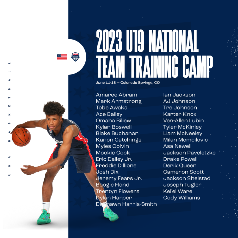 usabjnt's tweet photo. 35 athletes expected to participate in #USABMU19 training camp June 11-18.

The final 12-man roster will compete in the 2023 FIBA U19 Men's World Cup June 24-July 2.