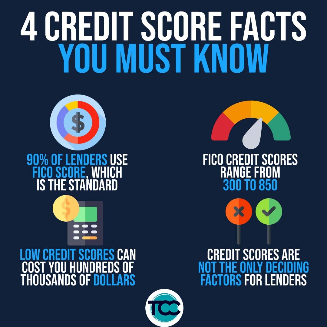 Preparation#strategy#scalability#credit #creditrepair #creditrepairservices #creditcard #creditrepairtips