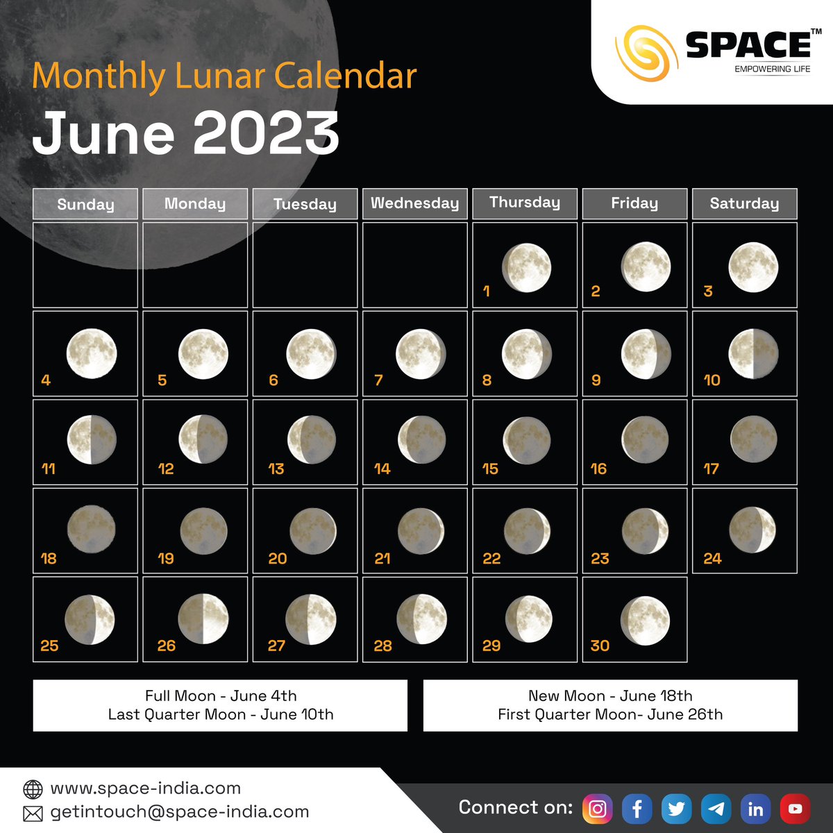 Spacian's tweet photo. Presenting the Monthly 📅Phases of the Moon 🌕 calendar for June 2023. #june #workshops #science #nasa #isro #SPACEIndia #spacechennai #spaceexploration #meteorshower #education https://t.co/Oh83cMYC2f