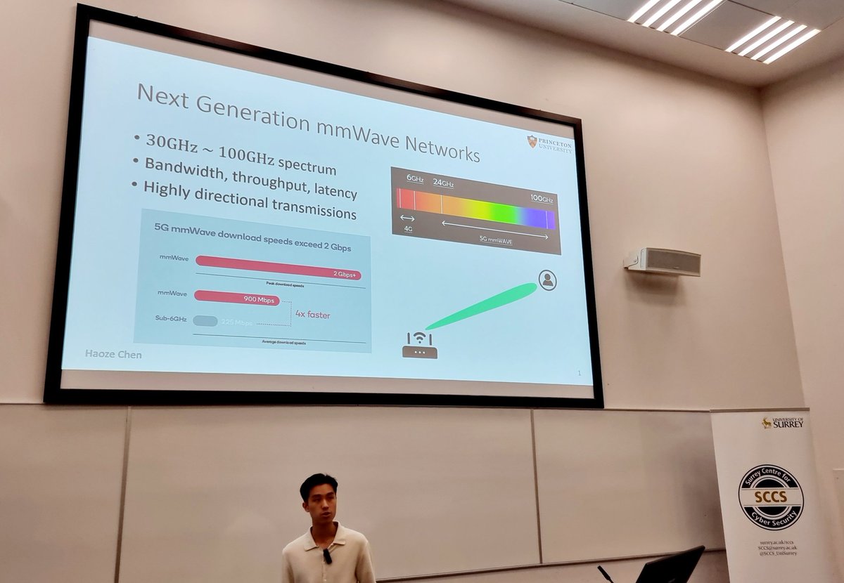 Wavefront Manipulation Attacks...by Haoze Chen at #wisec23
