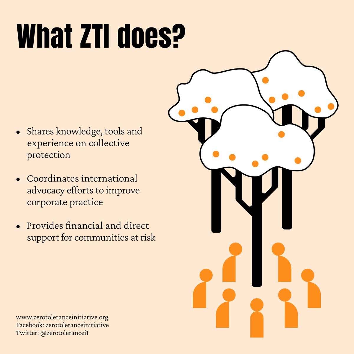 zerotolerancei1's tweet photo. What the #ZeroToleranceInitiative does?

📚Sharing knowledge, tools, and experience on   #CollectiveProtection.
📢Coordinating international advocacy efforts.
🤝Providing financial &amp; direct support for communities at risk.

➡️https://t.co/lqxO4XRGKB https://t.co/ISClkZVyLk