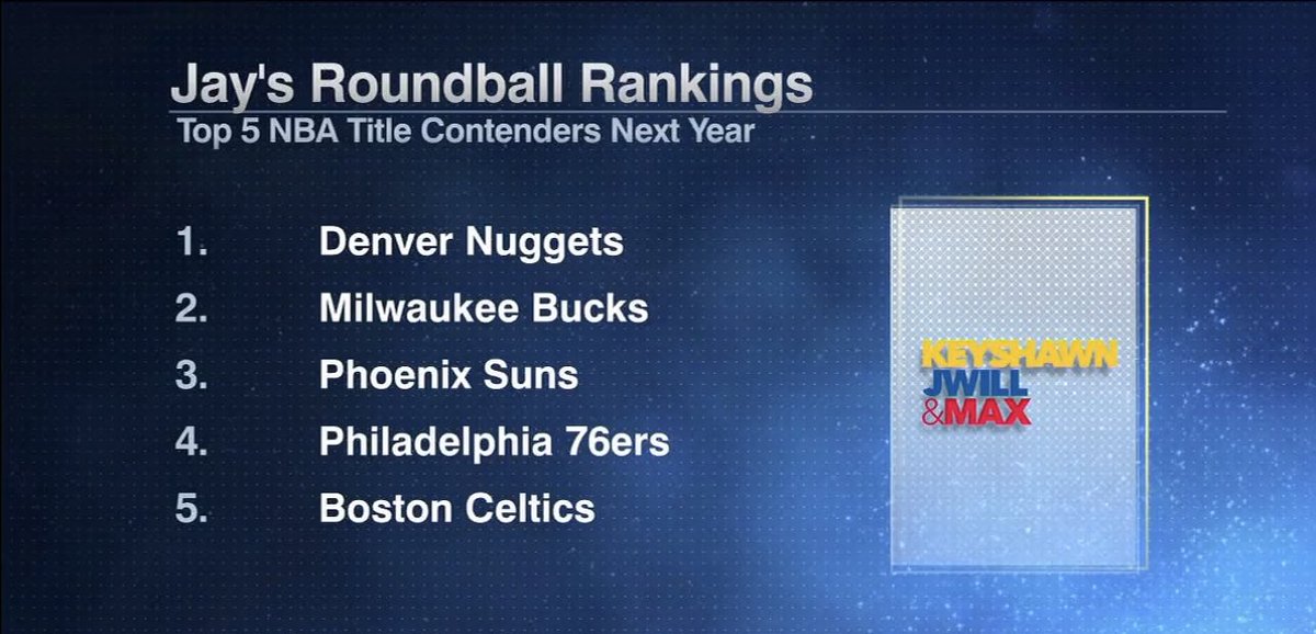 TheDunkCentral's tweet image. Jay Williams doesn’t have Miami as a title contender next year 

(Via ESPN)