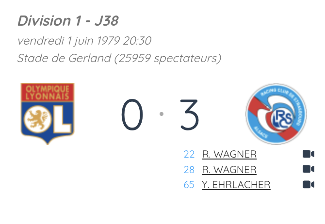 1RacingDatabase's tweet photo. 🏆 𝐋𝐞 𝐑𝐚𝐜𝐢𝐧𝐠 𝐜𝐡𝐚𝐦𝐩𝐢𝐨𝐧 !

📆🔙 Le 1er juin, le @RCSA gagnait 3-0 à Lyon et devenait champion de France pour la première fois de son histoire.

⚽ Wagner (22', 28')
⚽ Erhlacher (65')

👉 https://t.co/FA2eCEidue

#LiveRCS | #RacingDataback https://t.co/eV150hWWZb