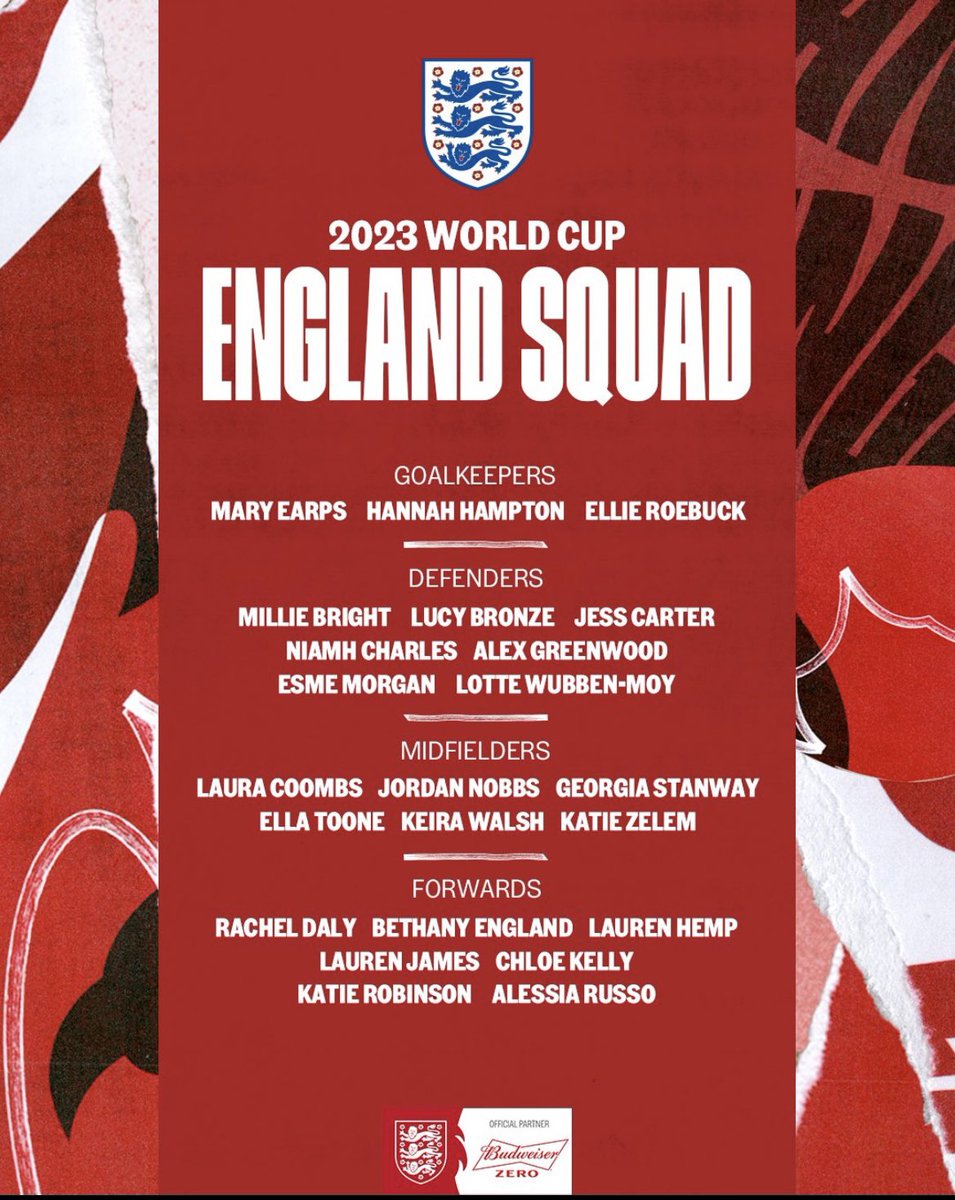 Not women’s sport dominating socials today! 
#netball 🌹 #football 🦁