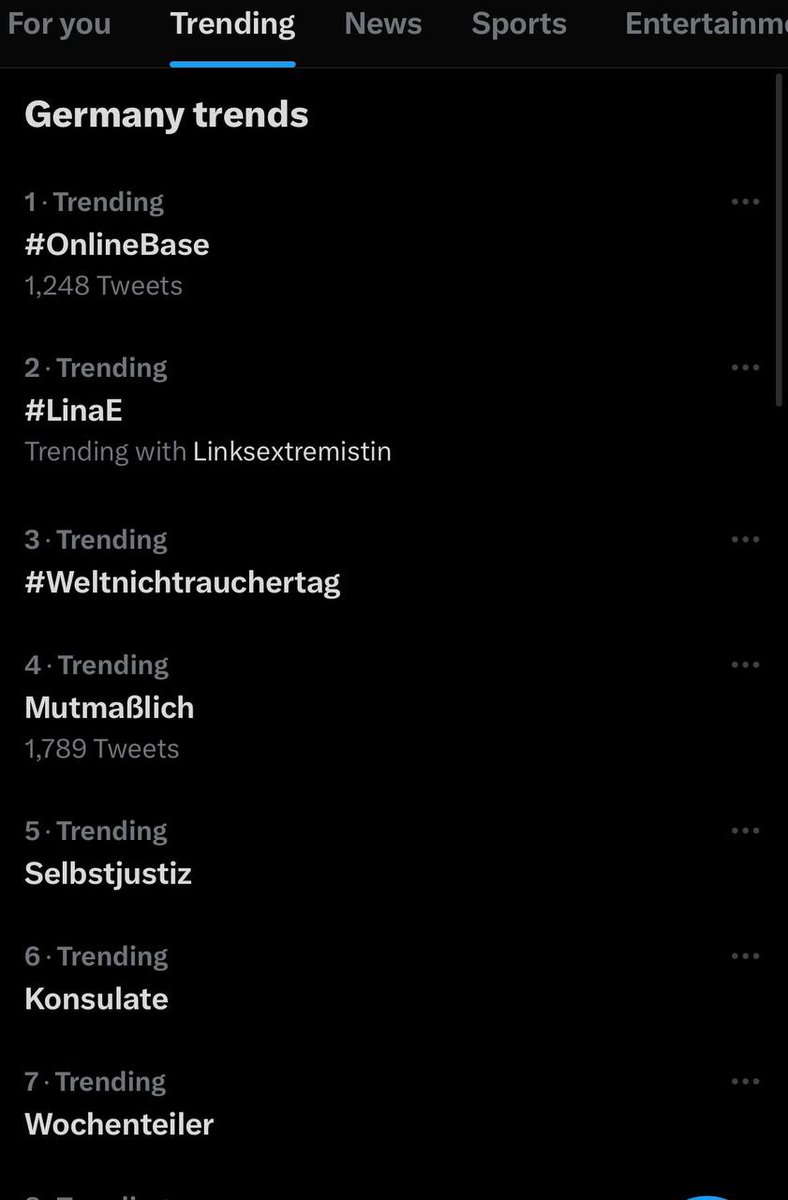 tweet item media