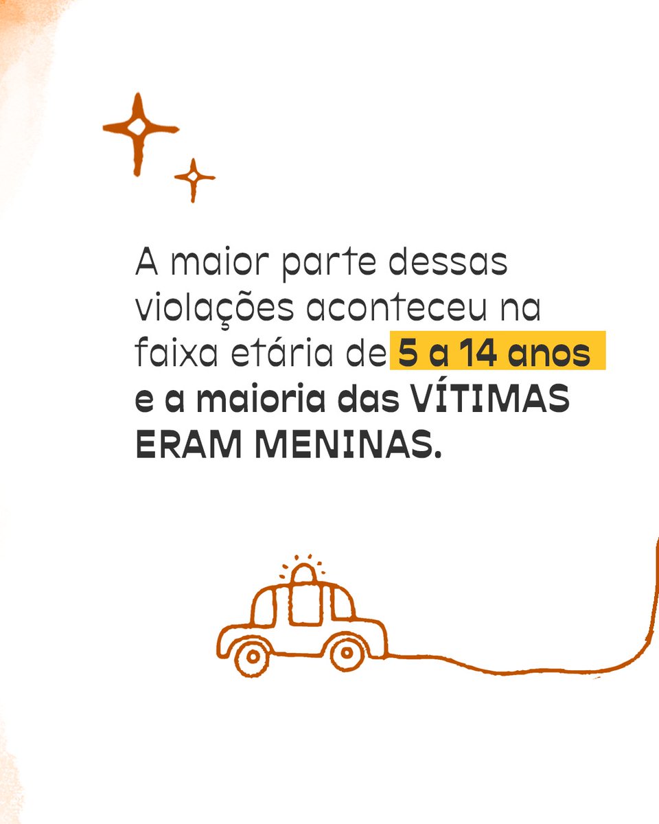 minsaude's tweet image. Não fique em silêncio!
☎️ Se viu algo suspeito, Disque 100 e denuncie. Sua ligação ajuda a proteger crianças e adolescentes.🧡

#UniãoeReconstrução #MDHC #DireitosHumanos #18DeMaio