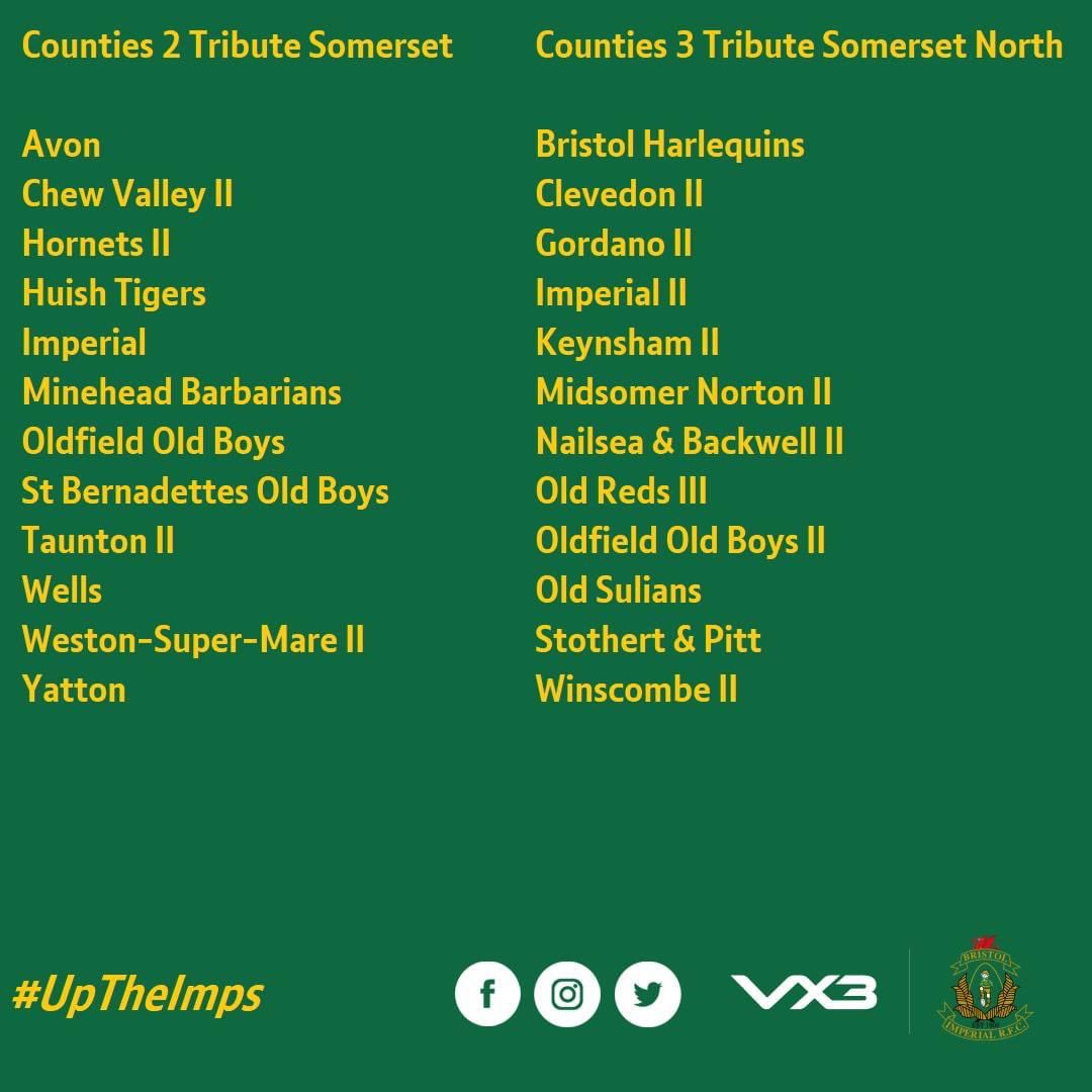 Bristol Imperial RFC tweet media