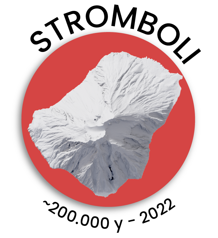 hellovizart's tweet photo. Let's dedicate a space to the volcano infographic insets. We have chosen the three most representative volcanoes on the peninsula and included the available information on the location of the craters.

#etna #stomboli #vesuvius #blender #qgis https://t.co/3wGdoqyfSK