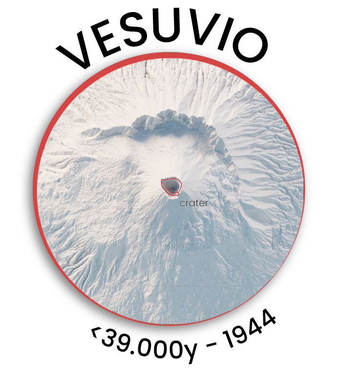 hellovizart's tweet photo. Let's dedicate a space to the volcano infographic insets. We have chosen the three most representative volcanoes on the peninsula and included the available information on the location of the craters.

#etna #stomboli #vesuvius #blender #qgis https://t.co/3wGdoqyfSK