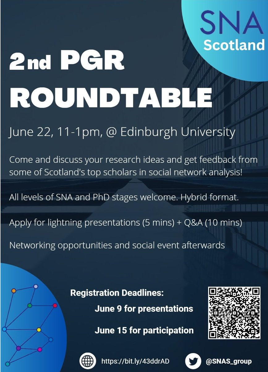 🚨2nd PGR Roundtable 🚨 on #SocialNetworkAnalysis
Join us on June 22 for an interactive hybrid session on SNA + 5 min research presentations. All levels welcome &amp; all #PhD stages too!
Register until June 9 👇 DM for details