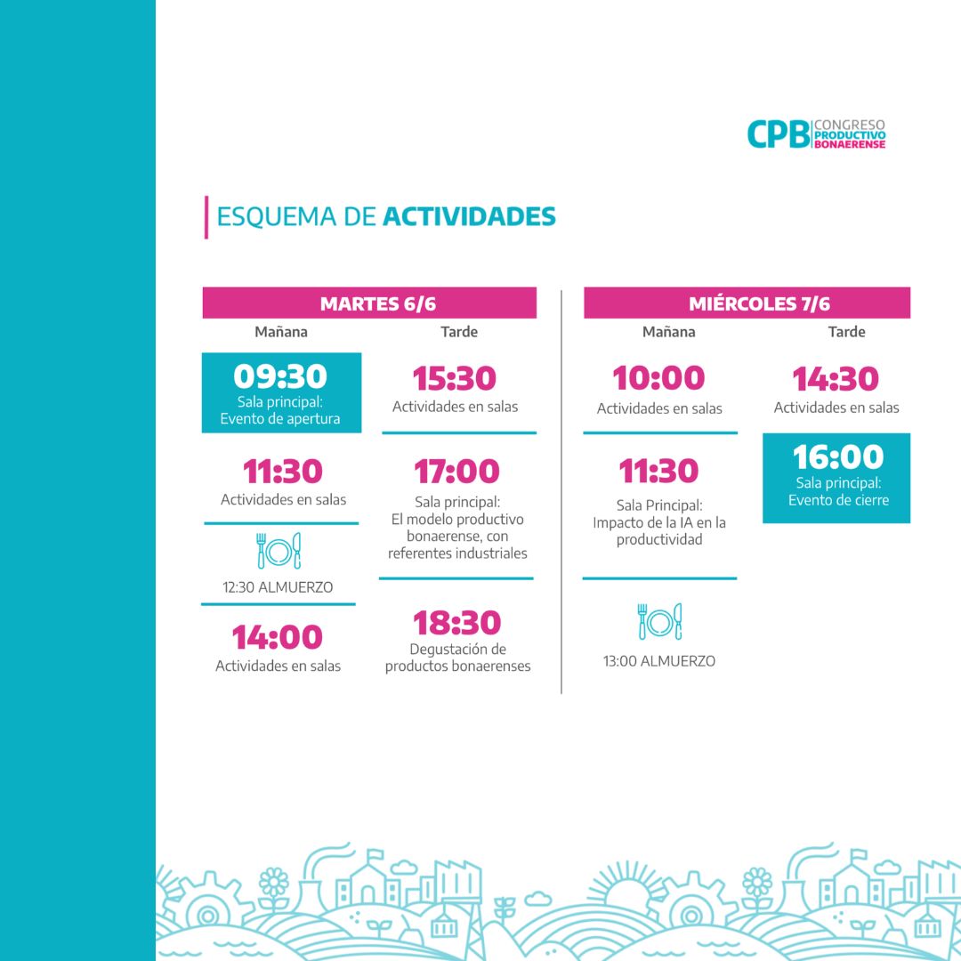 ¡Se viene el Congreso Productivo Bonaerense: "Produciendo el futuro"! 💪
🗓️ 6 y 7 de junio en Mar del Plata
Encontrá toda la info acá 👇
‼️ Para participar, inscribite en la web congresoproductivo.mp.gba.gob.ar