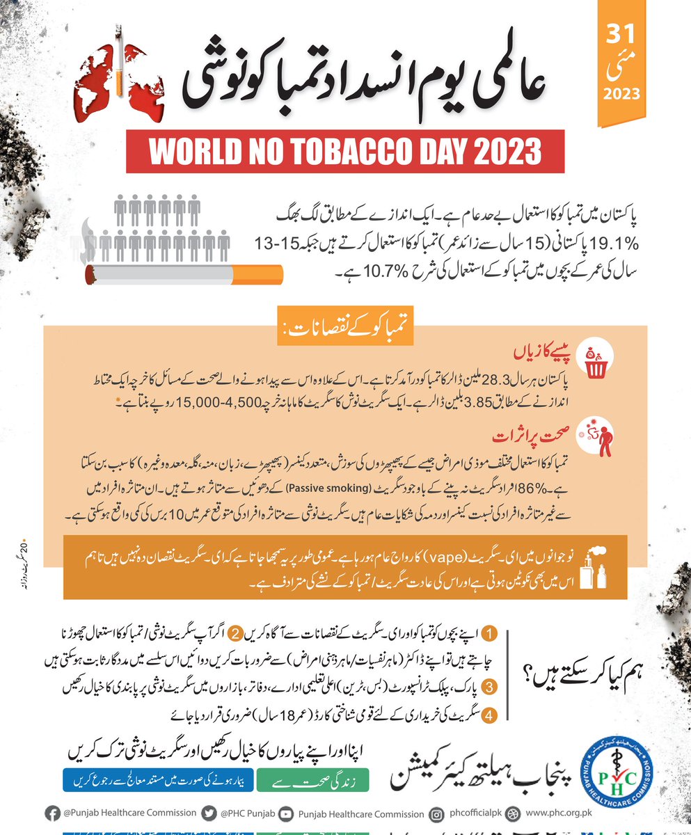 عالمی یوم انسداد تمباکونوشی 2023
#WorldNoTobaccoDay #WorldNoTobaccoDay2023 #phc #punjabhealthcarecommission #zindagisehatsay #smokingkills