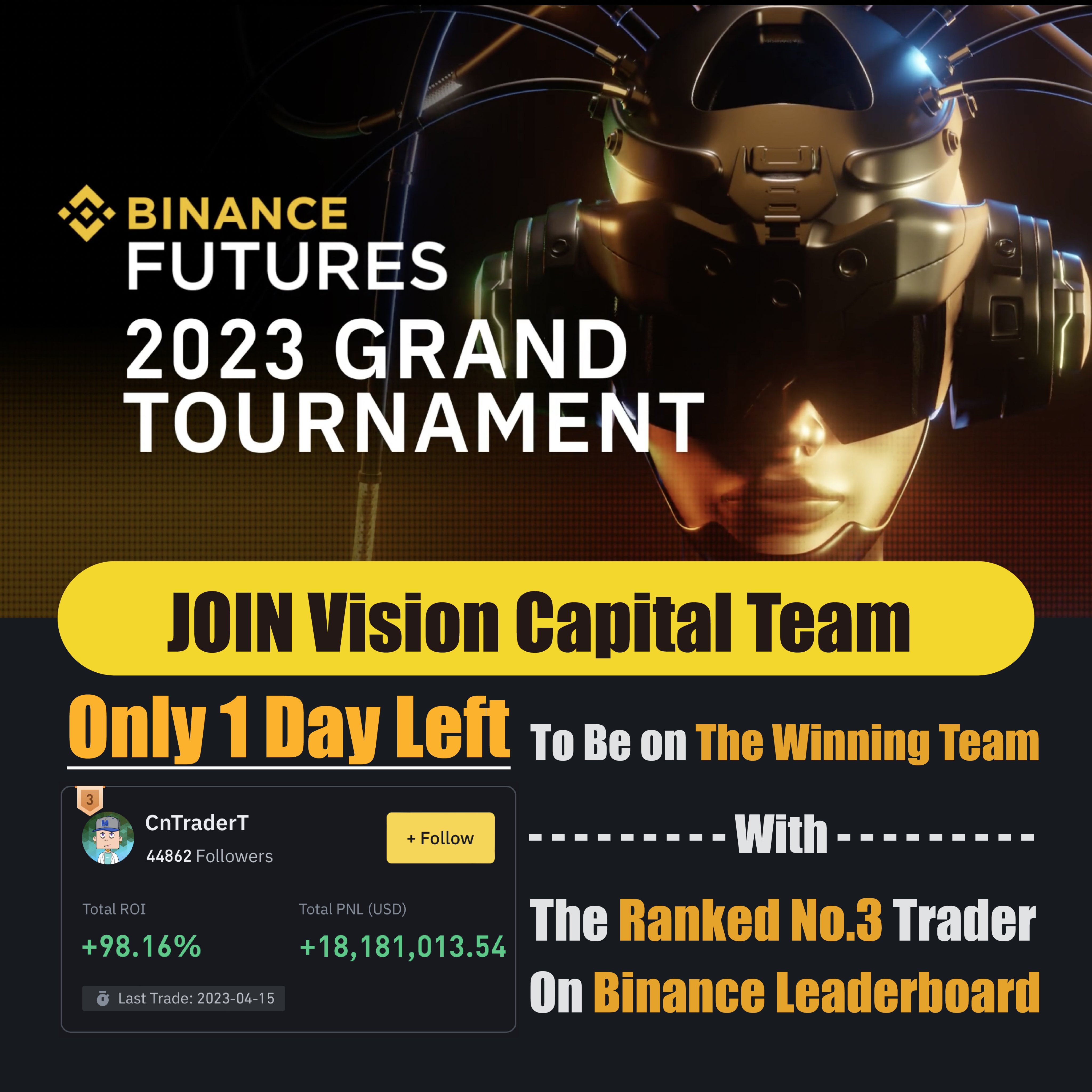 Futures Grand Tournament: Trade Futures to Grab a Share of U