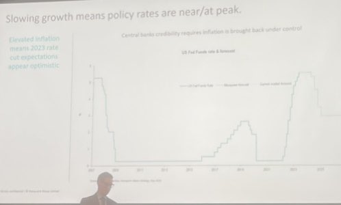 <a href="/AlanKohler/">Alan Kohler</a> <a href="/MarkStrizek/">Mark Strizek</a> <a href="/abcnews/">ABC News</a> As shown at <a href="/SIAAaust/">SIAA</a> #SIAA2023 conference in a presn by Macquarie- world inflation actually falling (partly bec lower commod prices) -a recession is coming but it’s exp to be shallow bec signs of growth &amp; occurring later than expected, Australia doesn’t need to, &amp; rates peaking: