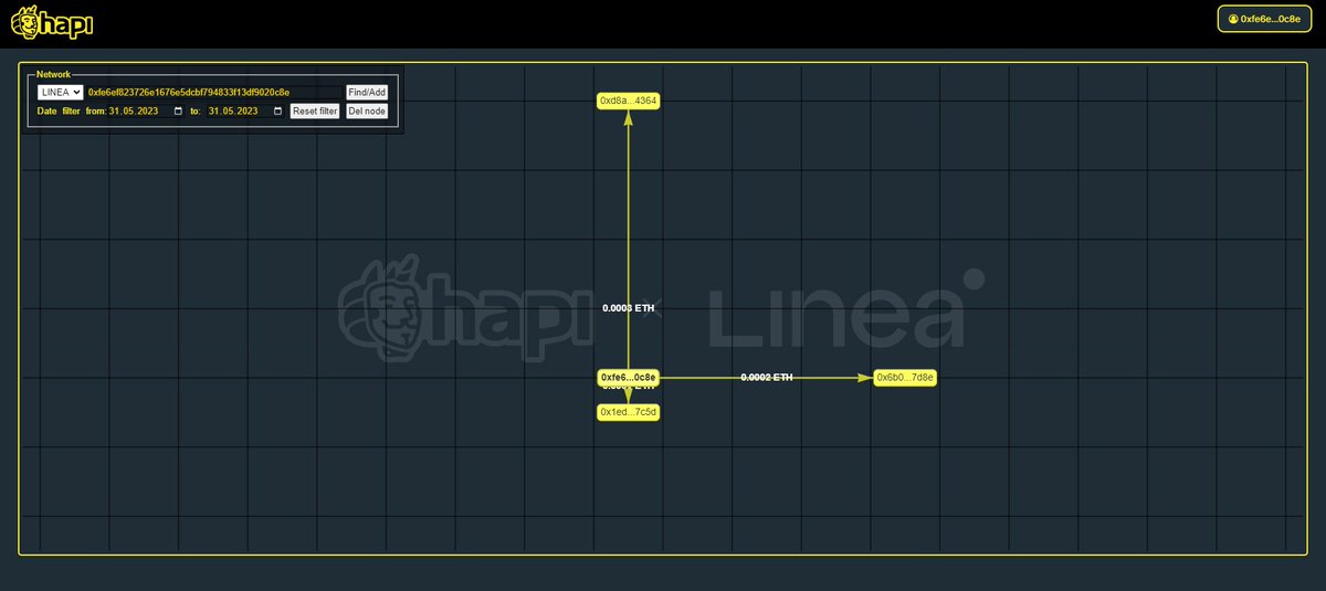 Mafioznik OVERWORLD tweet media