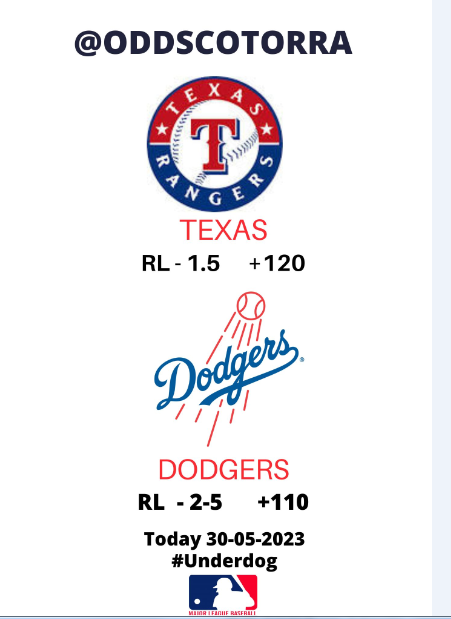 OddsCotorra's tweet photo. God protects the innocent.
This job is for you.
Win in sports betting with #ODDSCOTORRA
We are going to play and enjoy the best baseball in the world.
#mlb @MLB #Gamblintwitter #Runlines
🇻🇪🇺🇸 ✍️🍔🍕✅ https://t.co/2xQG5UWVmv