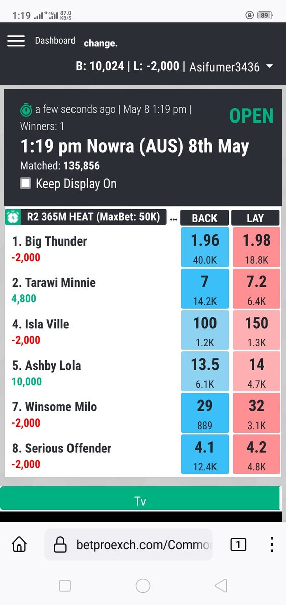 Betproexch3436's tweet image. GET BETPRO EXCH. ONLINE BETTING ID IN PAKISTAN-ONLINE ACCOUNT SIGN UP: FREE 24*7 INSTANT WITHDRAWAL-SATISFIED CLIENTS. Betpro fastdeposit &amp;amp; withdraw
#betproexch #bettingsports #sportsbettingtwitter #bettingpredication #HorseRacingTips #betpro 
#BehindYouSkipper